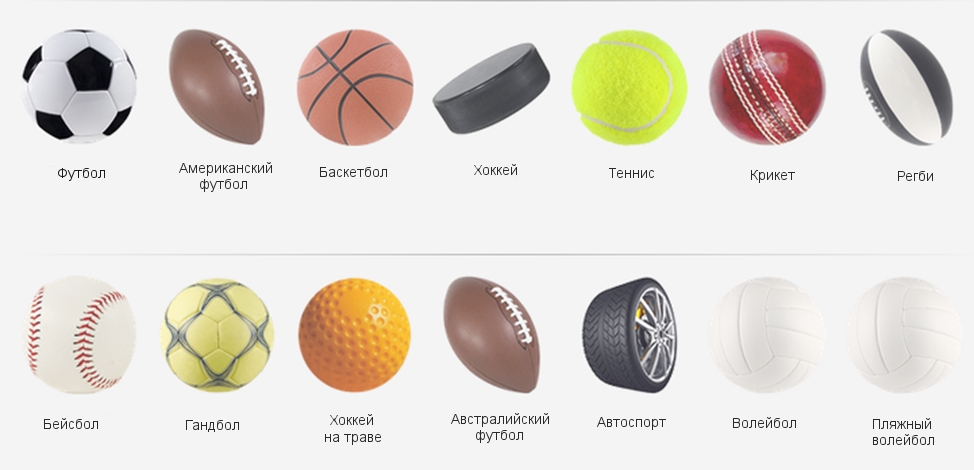 Виды спортивных мячей фото с названиями