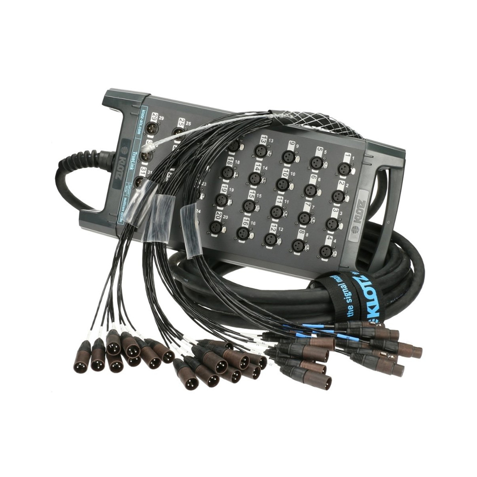 TL2U248X20 TrueLink EcoLine мультикор Klotz