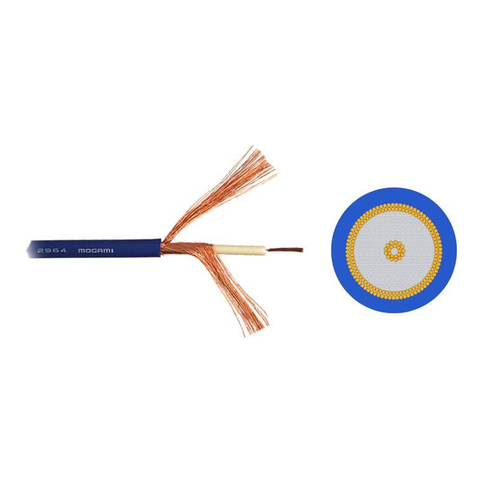 2964-06 инструментальный/COAX кабель Mogami