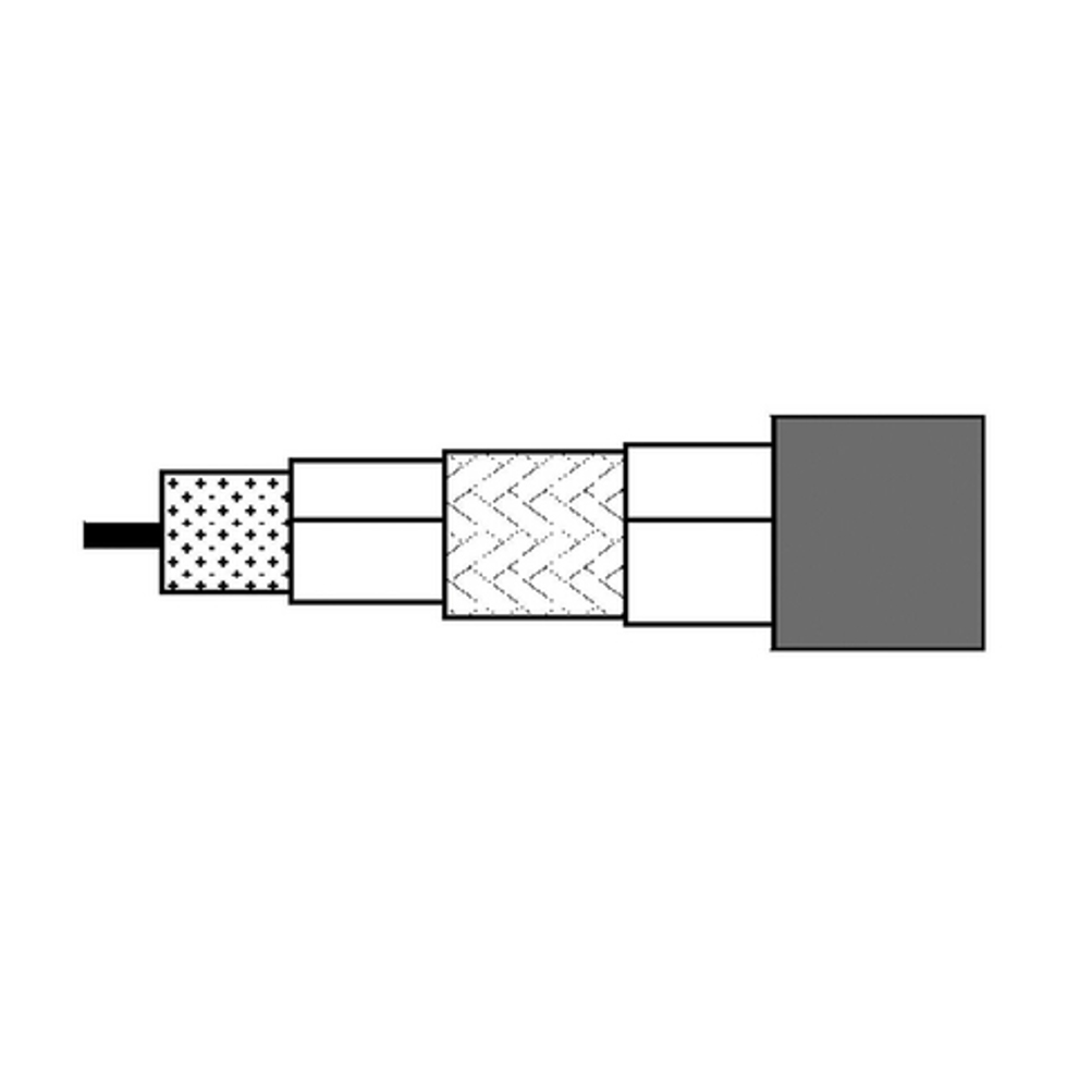 7731DNH.00500 коаксиальный кабель Belden