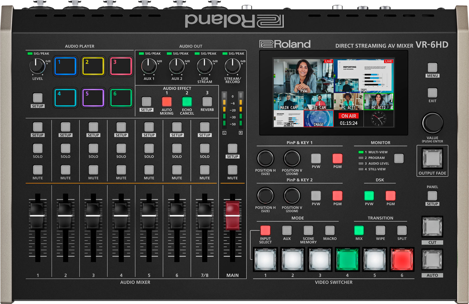 VR-6HD AV-микшер для прямой потоковой передачи Roland
