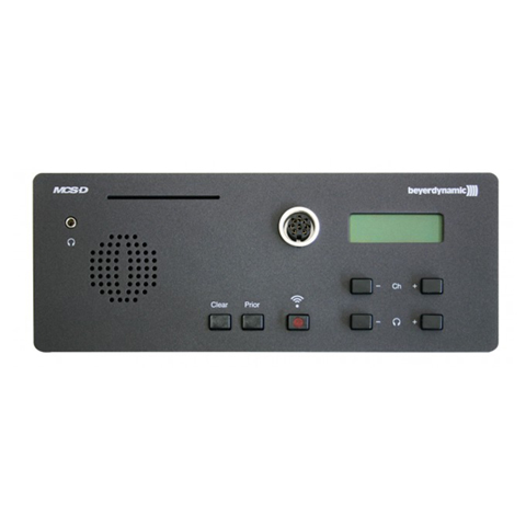 CA 3643 врезная панель председателя Beyerdynamic