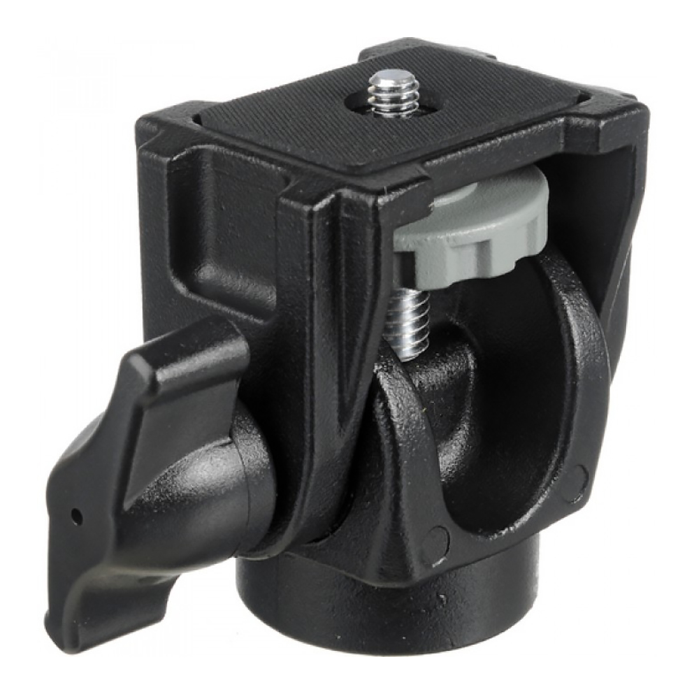 234 штативная головка Manfrotto