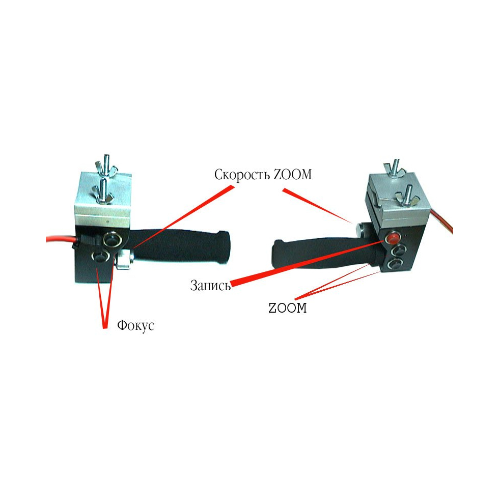 Hand-Lanc ручка для дистанционного управлениями Teleview