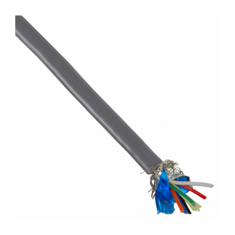 9534 0601000 кабель управления Belden