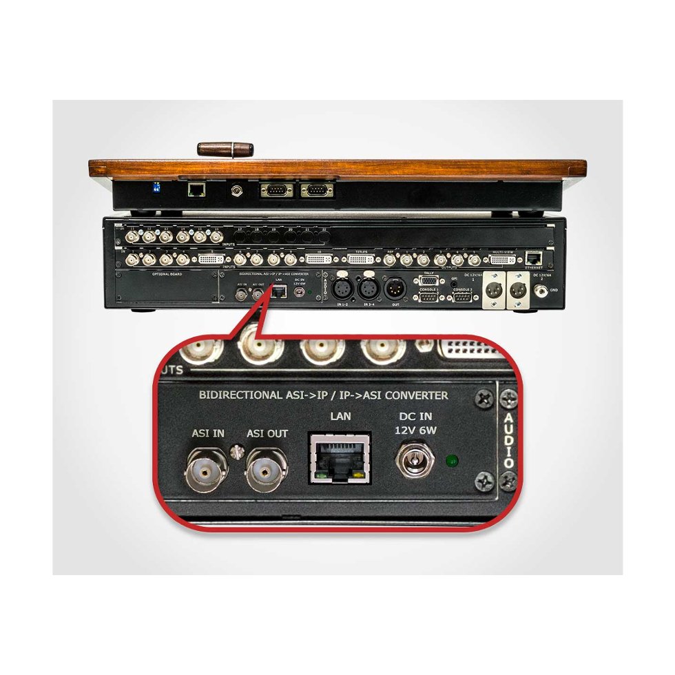 DSC10хх Streamer (Encoder H264) модуль кодера Teleview