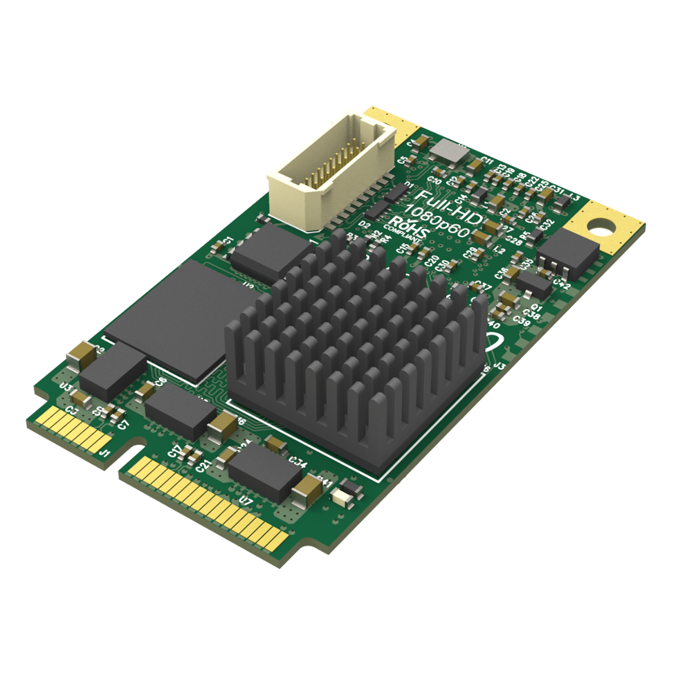 Pro Capture MINI HDMI SH внутренняя плата Magewell