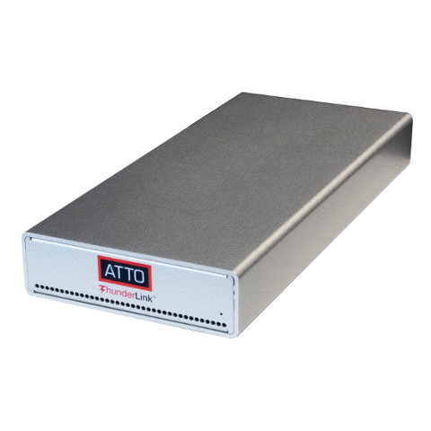 TLNQ-3402-DE0 внешний сетевой 40GbE-контроллер ATTO