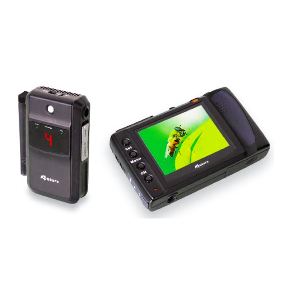 DSLR GW1N II видоискатель Falcon Eyes