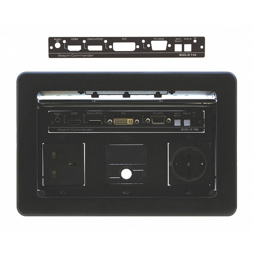 SID-X3NBP передняя панель для SID-X3N  Kramer