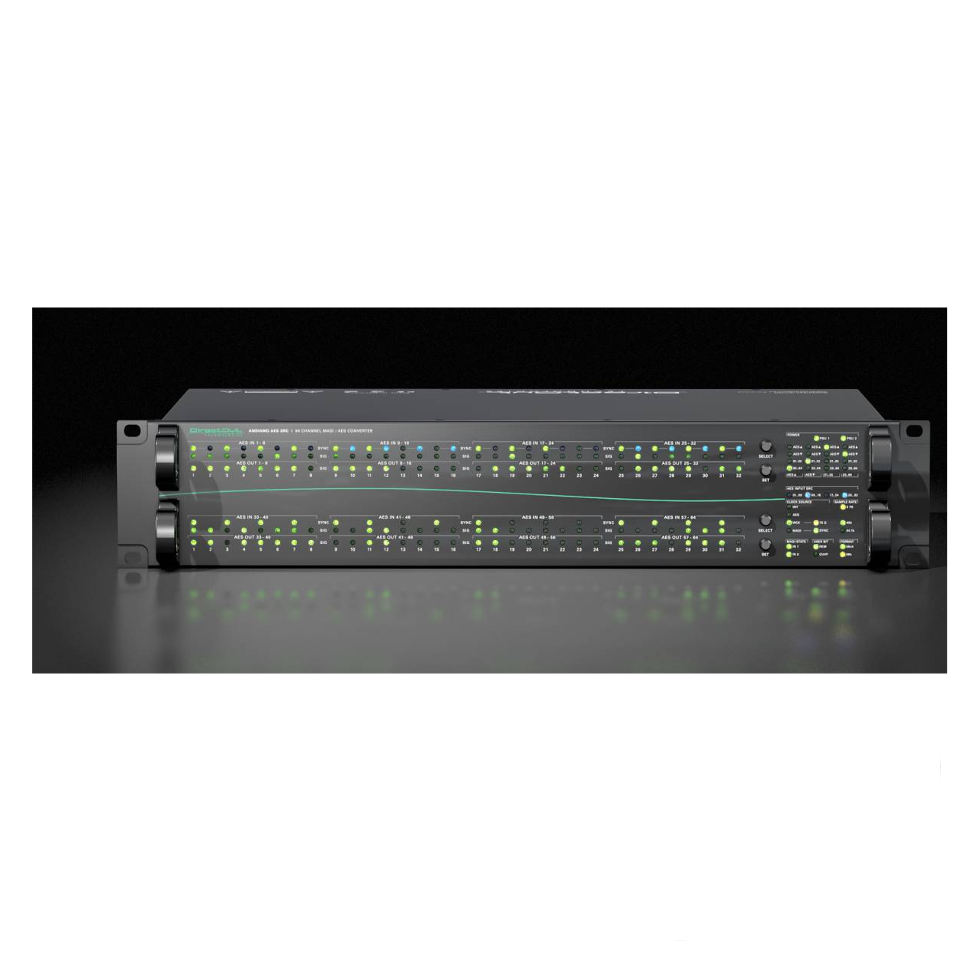 BREAKOUT.AES коммутационная панель DirectOut