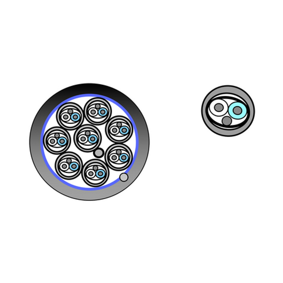 70058CH.00500 мультикор Belden