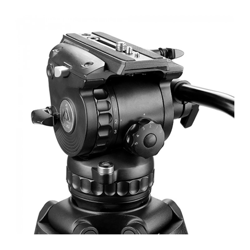 GH06 Fluid Head (75mm) голова для видеоштатива E-Image