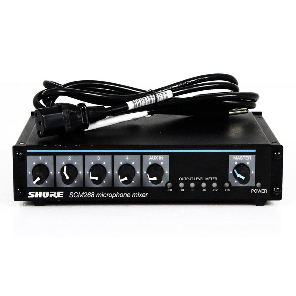 SCM268E 4-канальный микрофонный микшер Shure