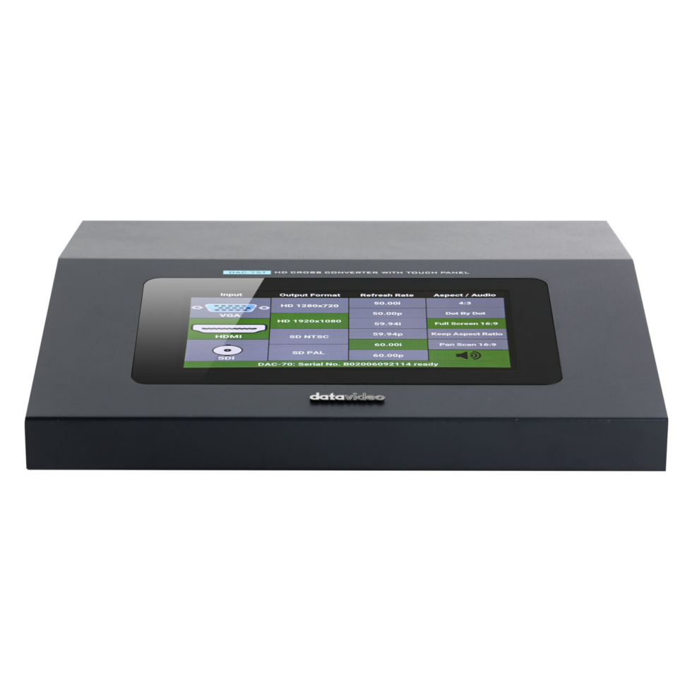 DAC-75T преобразователь DataVideo
