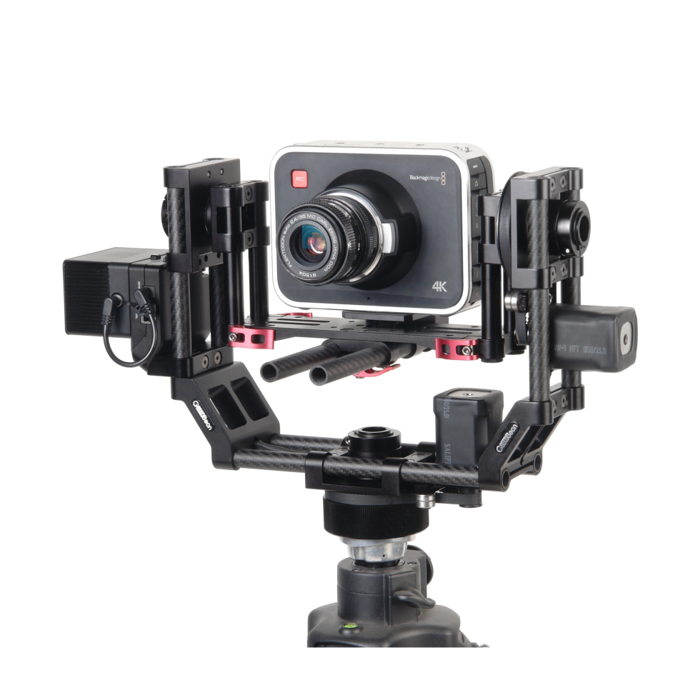 PanoramicHead 02 Pro-U RC панорамирующая голова GreenBean