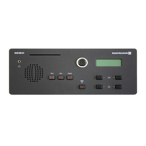 CA 3671 врезная панель делегата Beyerdynamic