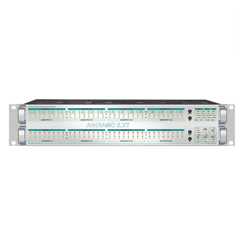 ANDIAMO 2.XT SC/SC +18dBu конвертер silver версия DirectOut