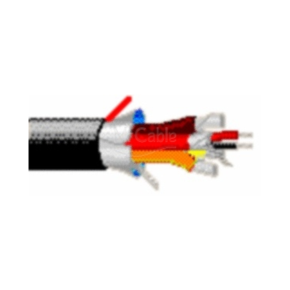 1519C мультикор аналоговый кабель Belden