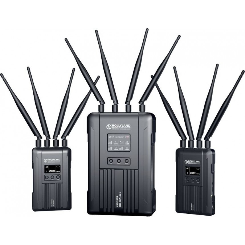 Syscom 221S видеосендер Hollyland